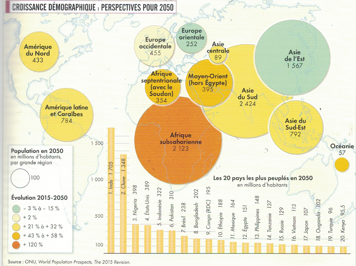 Carte croisssance démographique - perspectives 2050.jpg